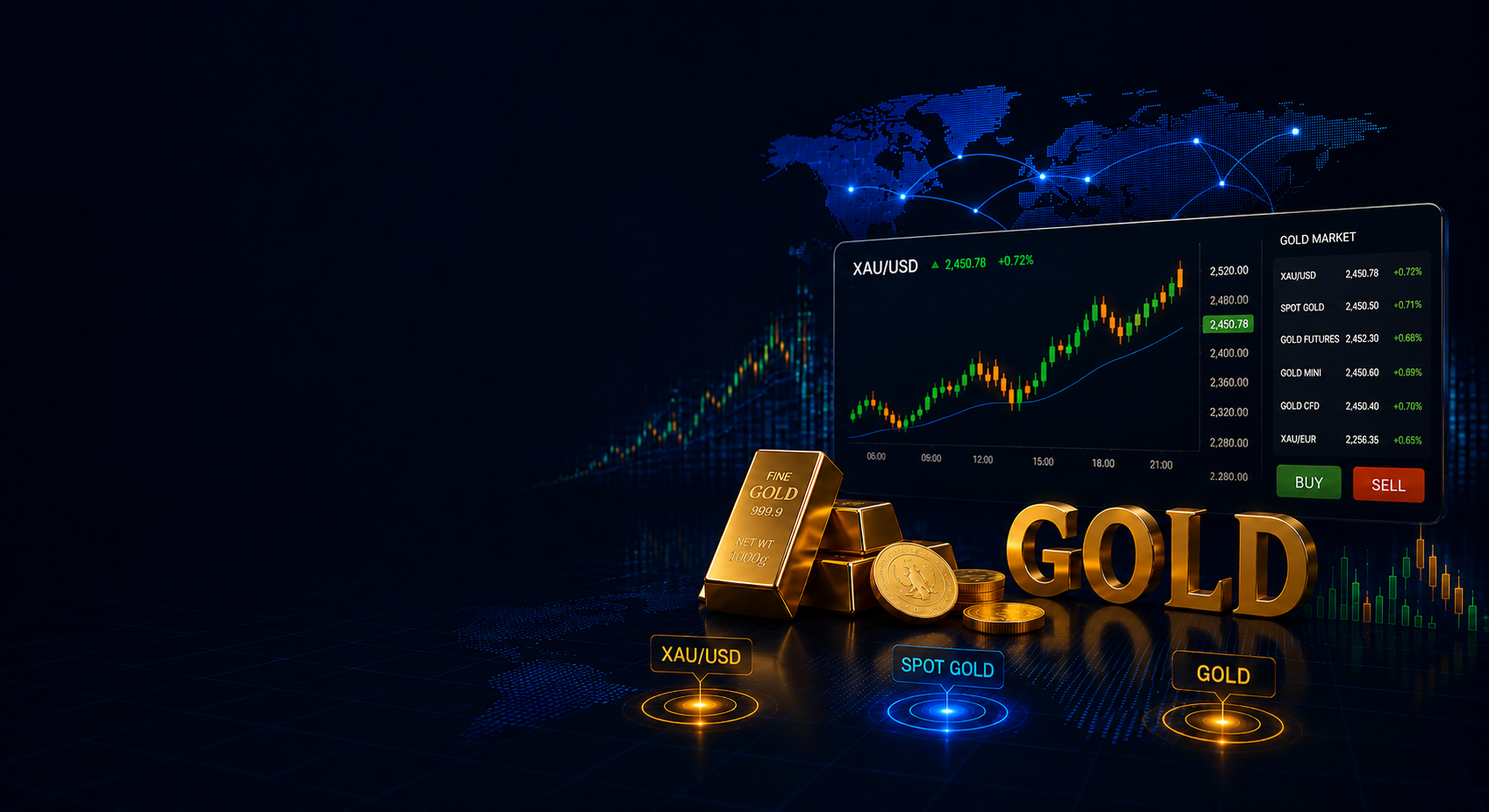 Gold Trading Background