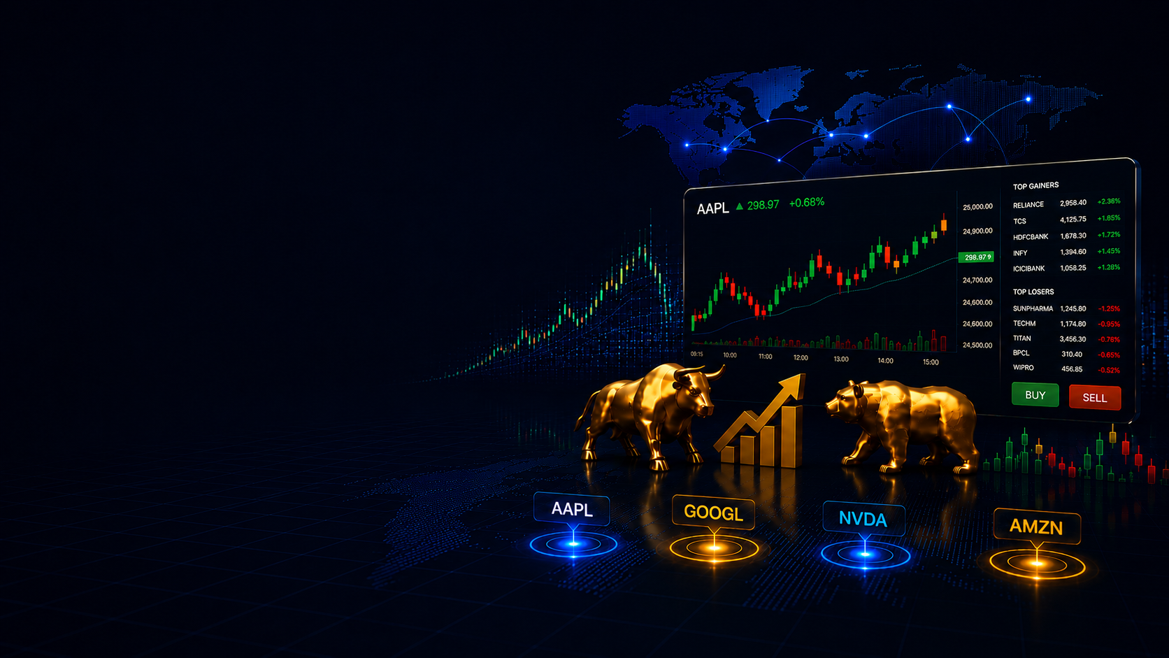 Shares Trading Background