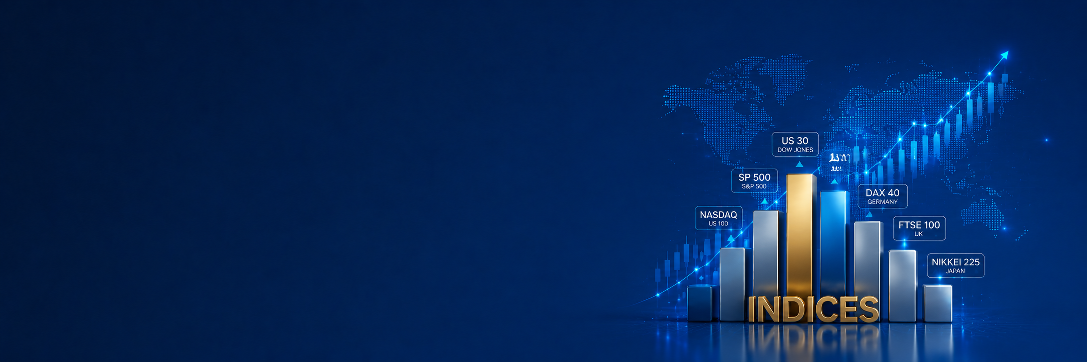 Indices analysis background